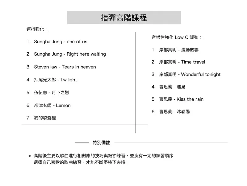 指彈高階課程內容，聚焦技巧深化與音樂性提升訓練