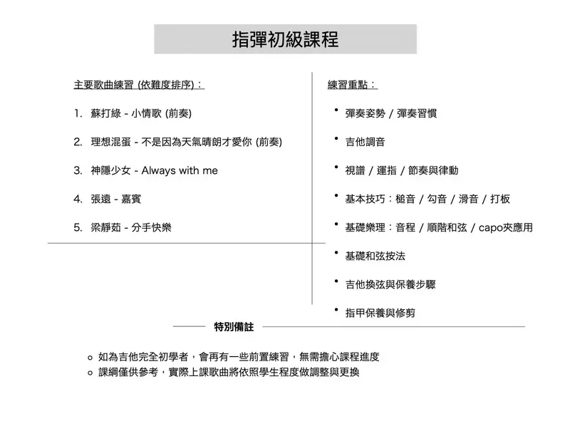 指彈初級課程內容，包括基礎技巧、視譜與彈奏習慣培養