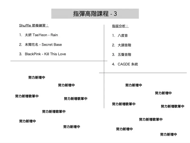 指彈高階課程第三部分，內容涵蓋Shuffle節奏與指版分析