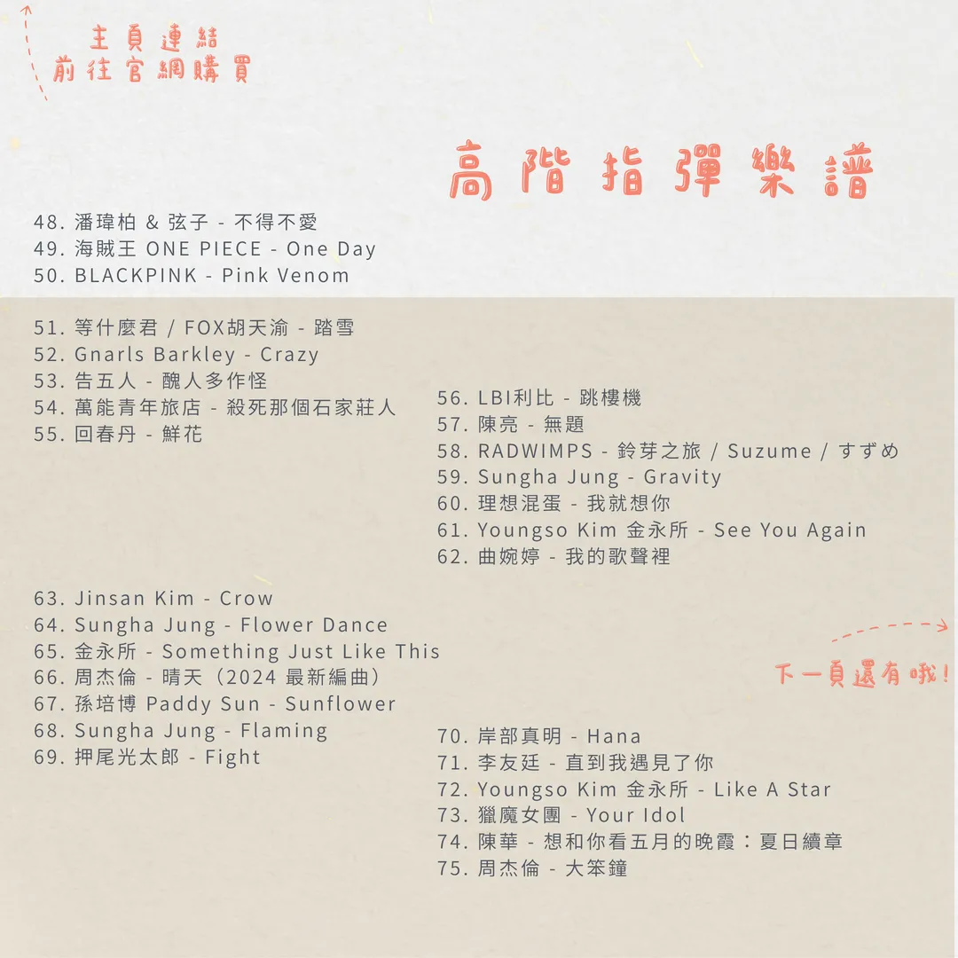 006_2025生日特別企劃_vivipic