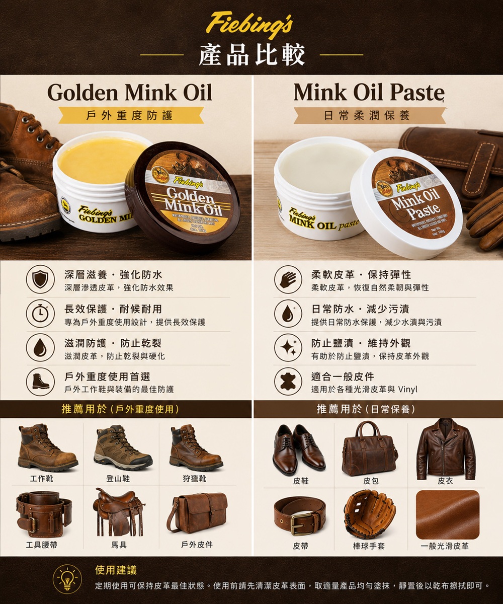 CGPT146vs147-1
