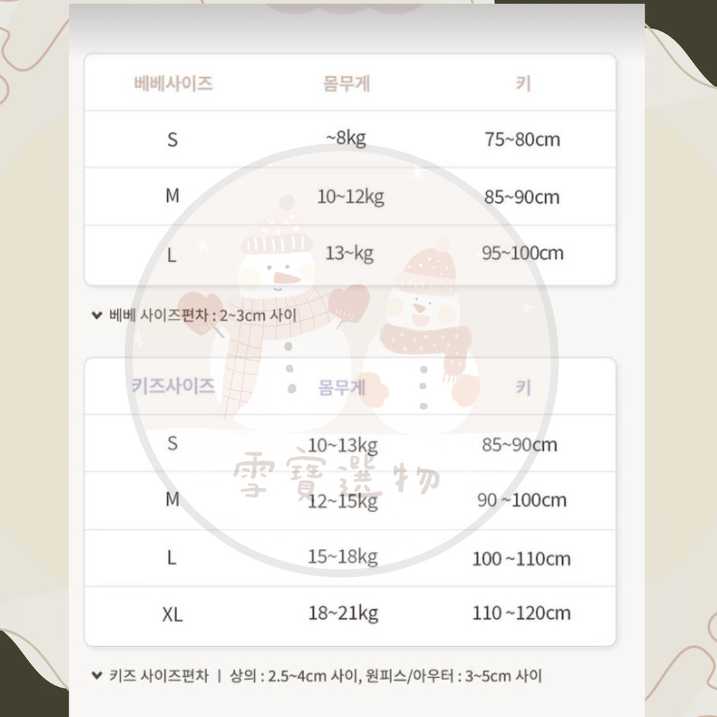 Oren 參考尺寸表