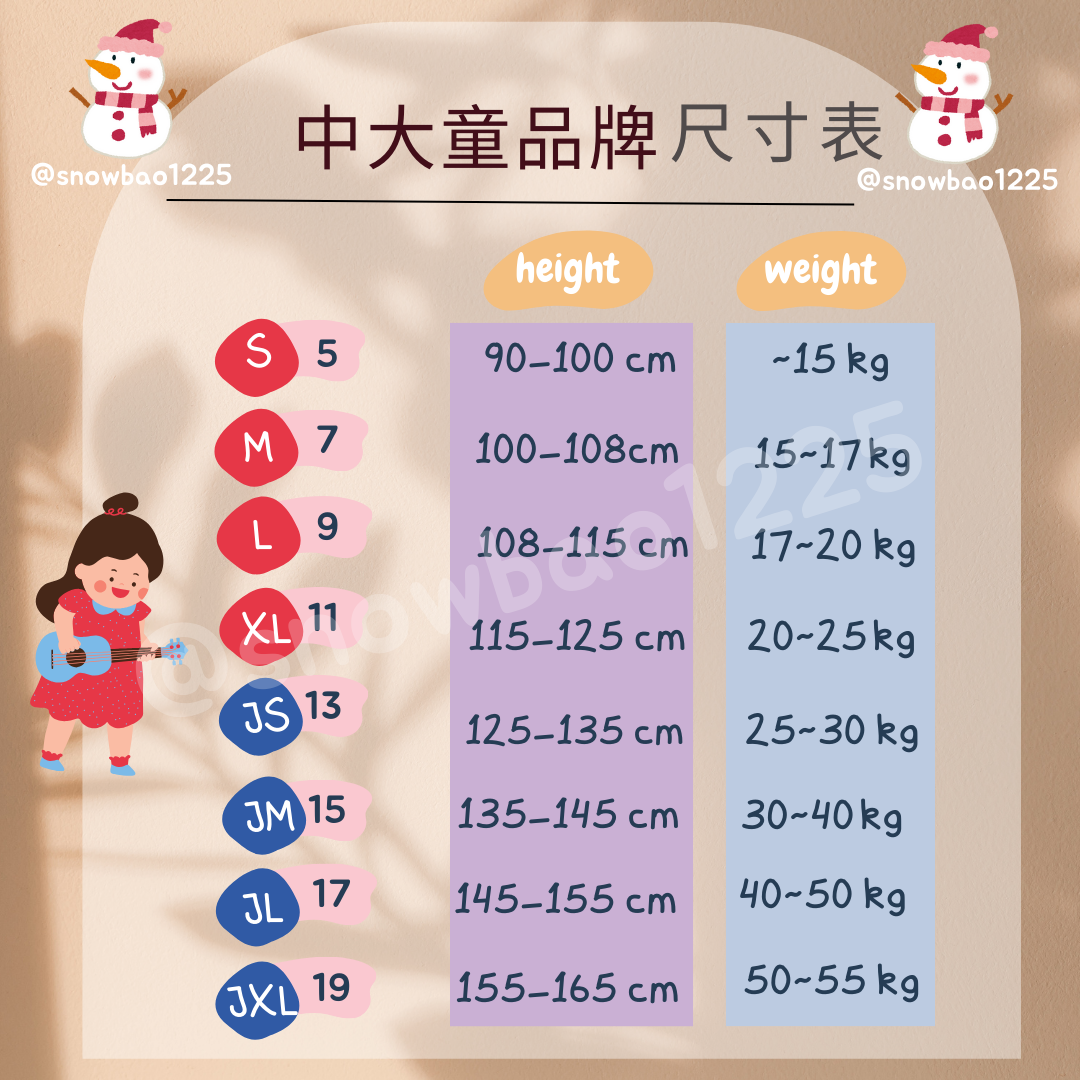 Forkchips 參考尺寸表