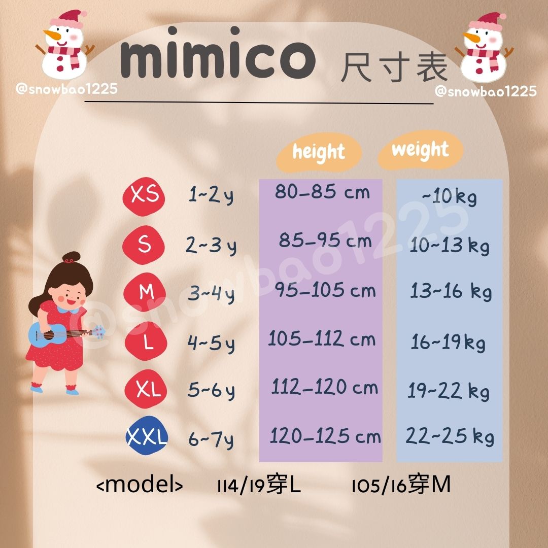 Mimico 參考尺寸表