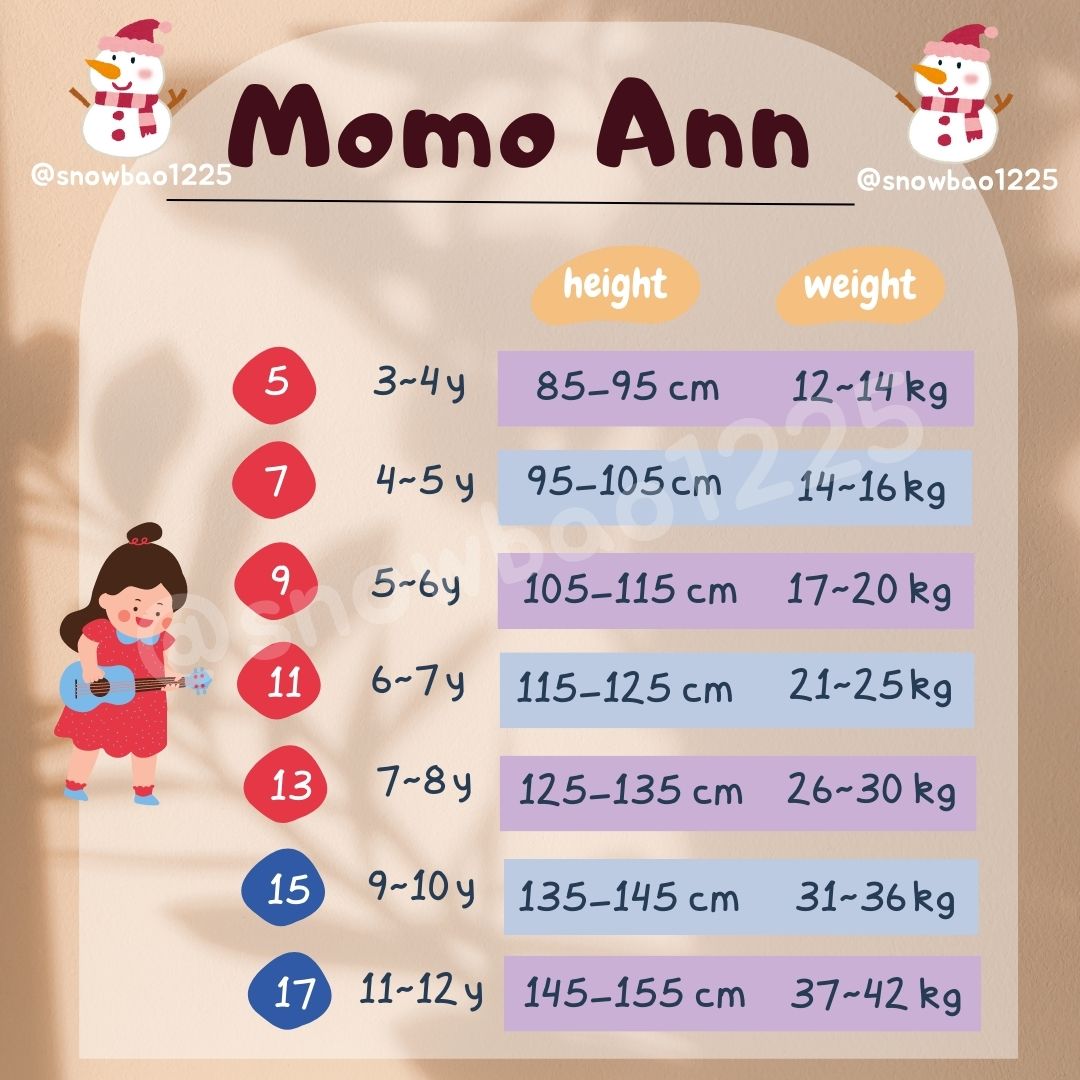 Momo Ann 參考尺寸表