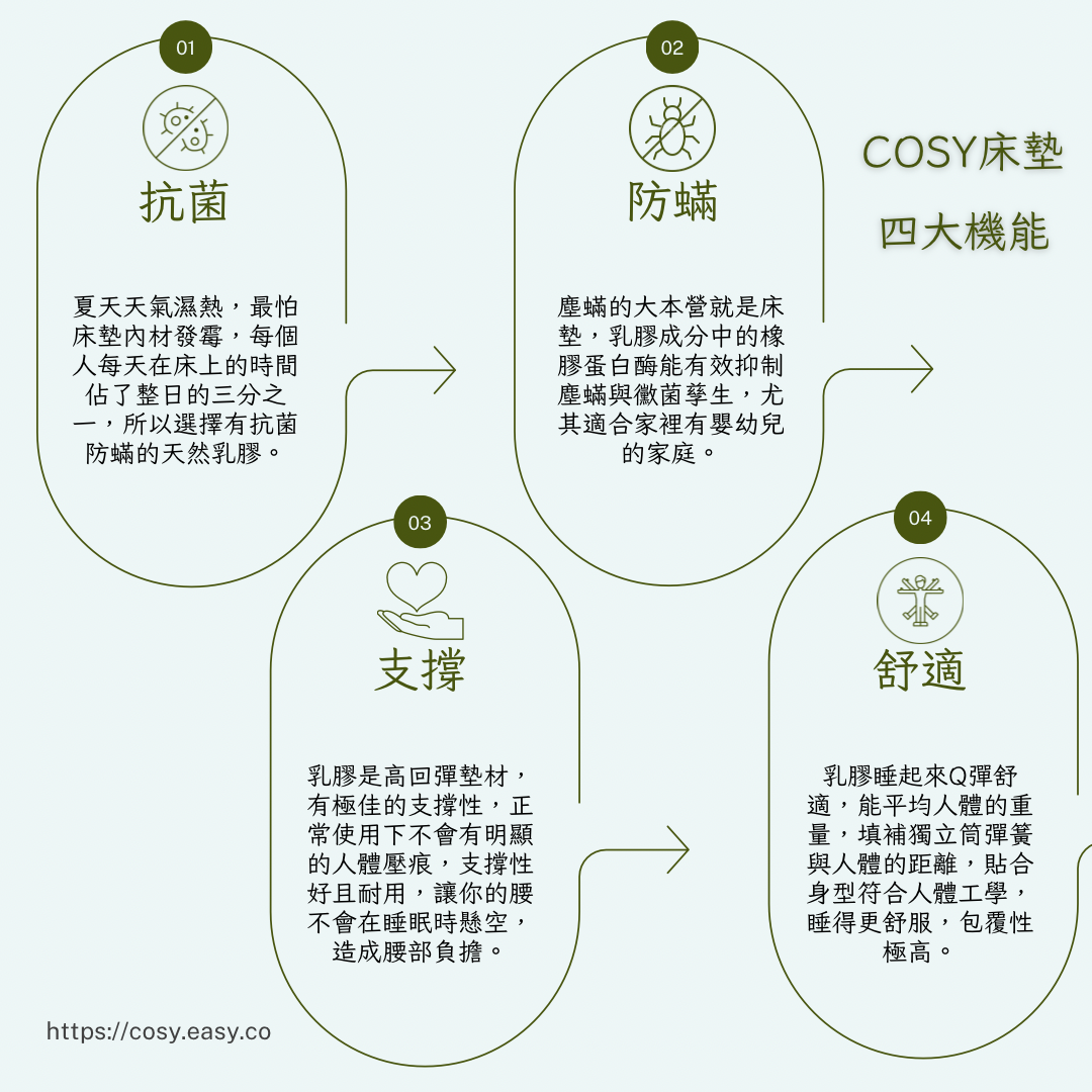 D50CD96D-2821-494D-B742-0CC310CBB5BB