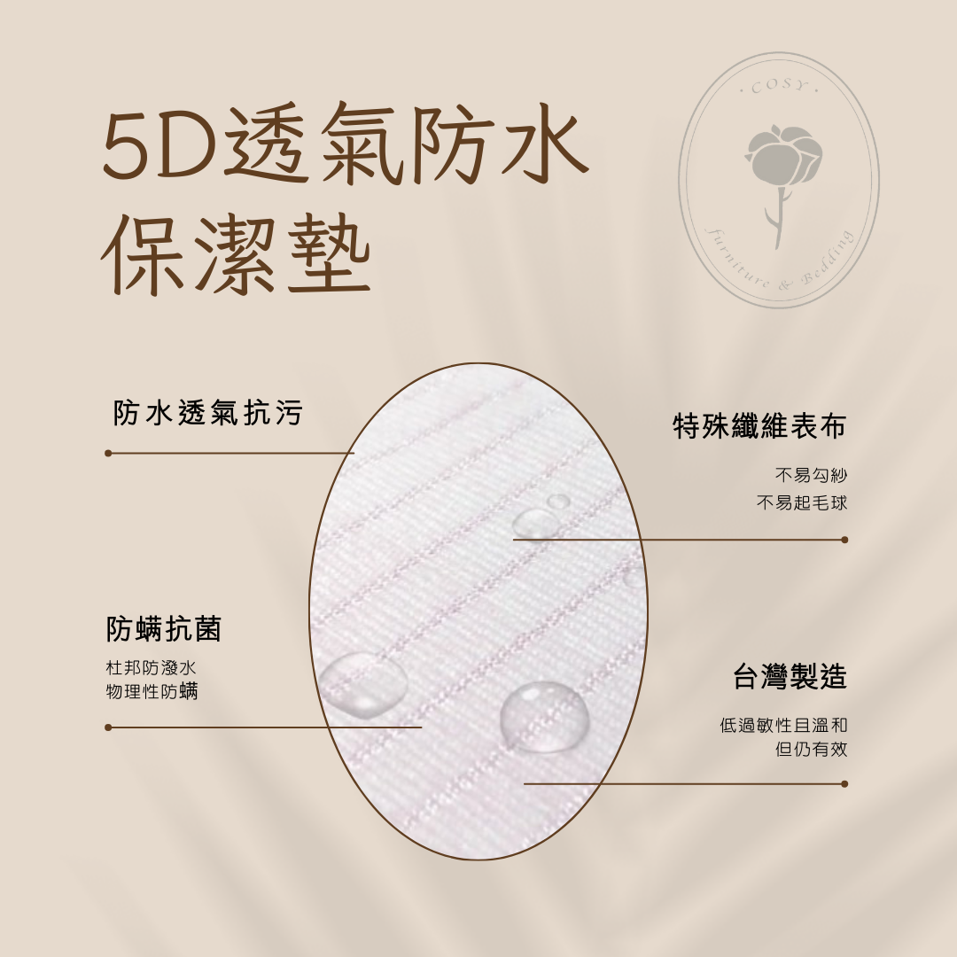 5D透氣防水 保潔墊