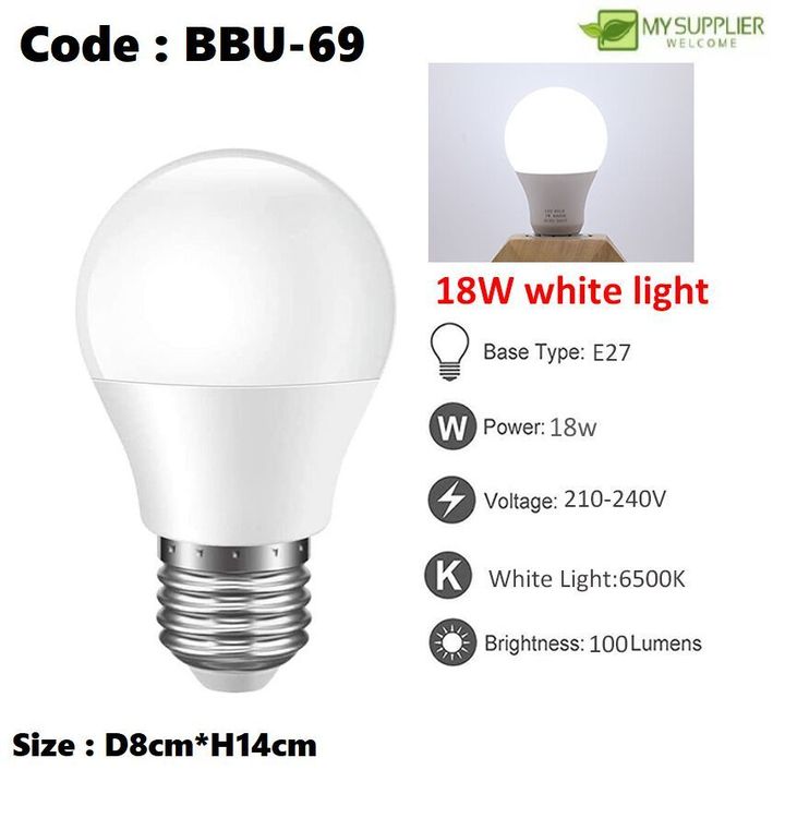 bbu-69