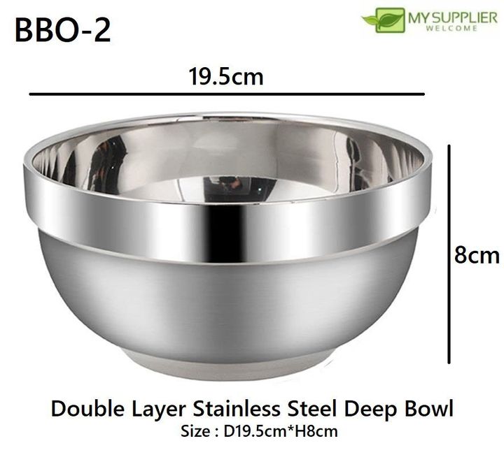 bbo-2