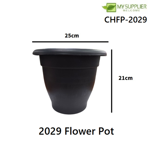 chfp-2029