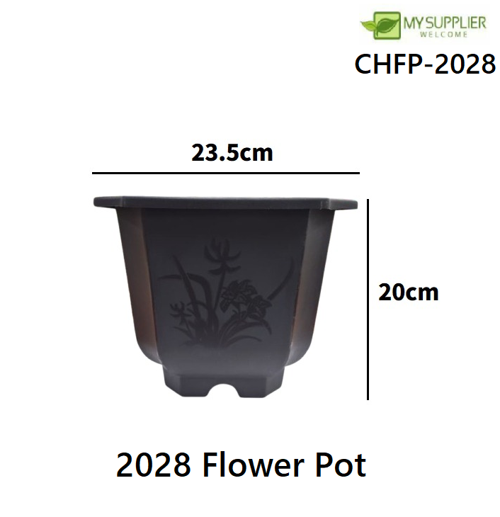 chfp-2028