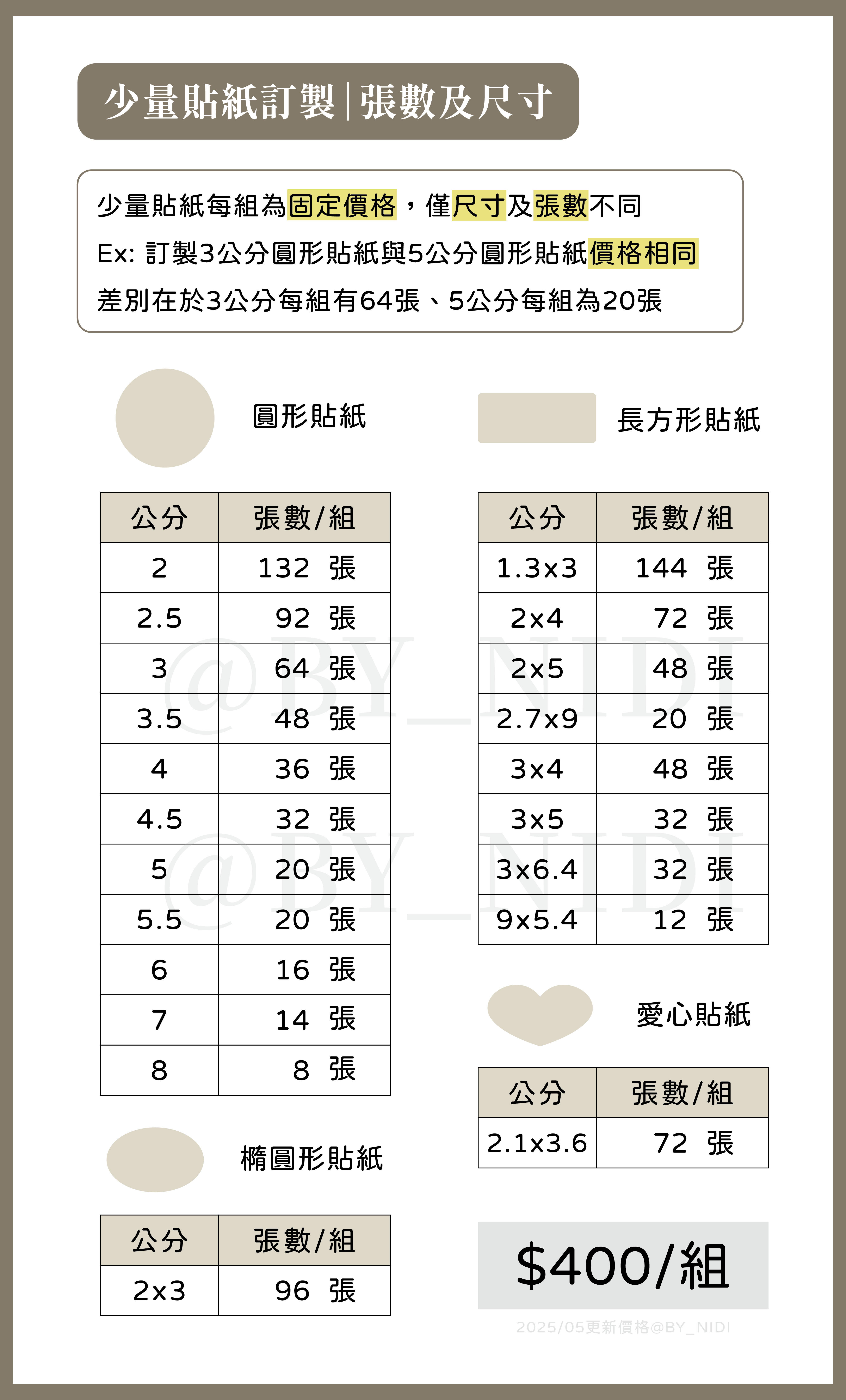 少量貼紙(2025版)