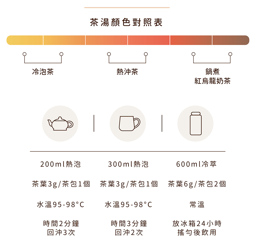 經典有機紅烏龍_10