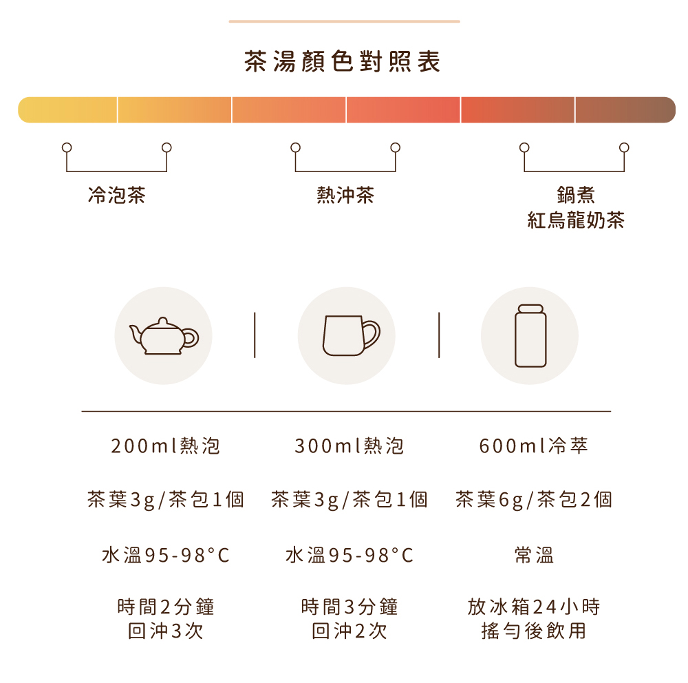 紅烏龍嚐鮮組_11