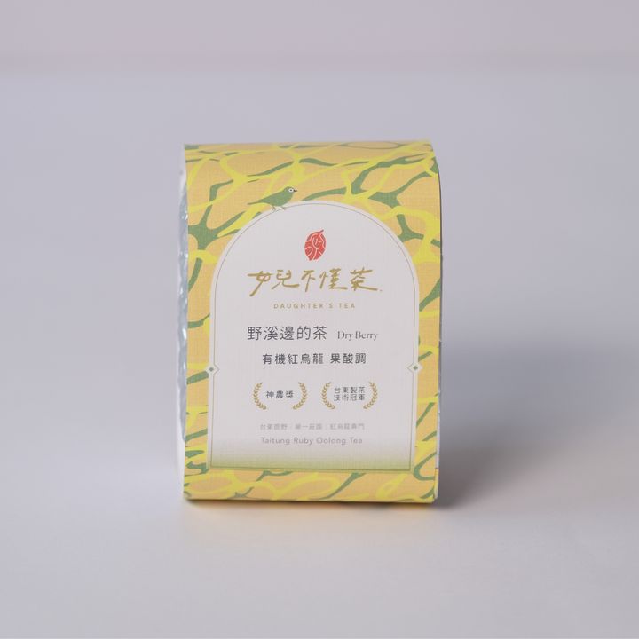果酸_工作區域 1