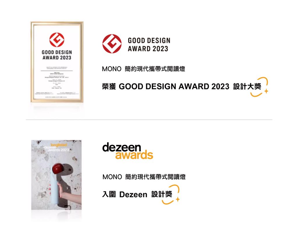 Mono攜帶型閱讀燈產品圖文_08