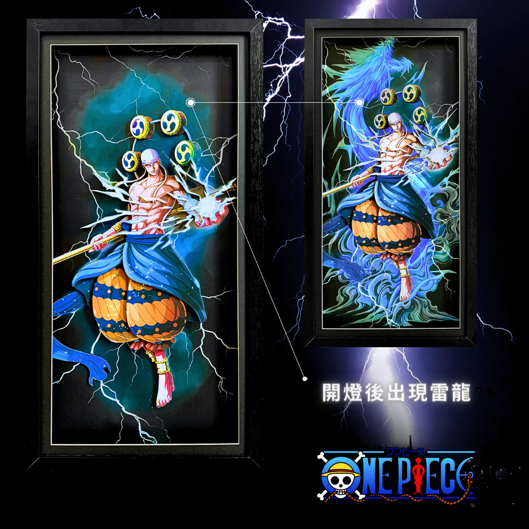 貼文 - 3