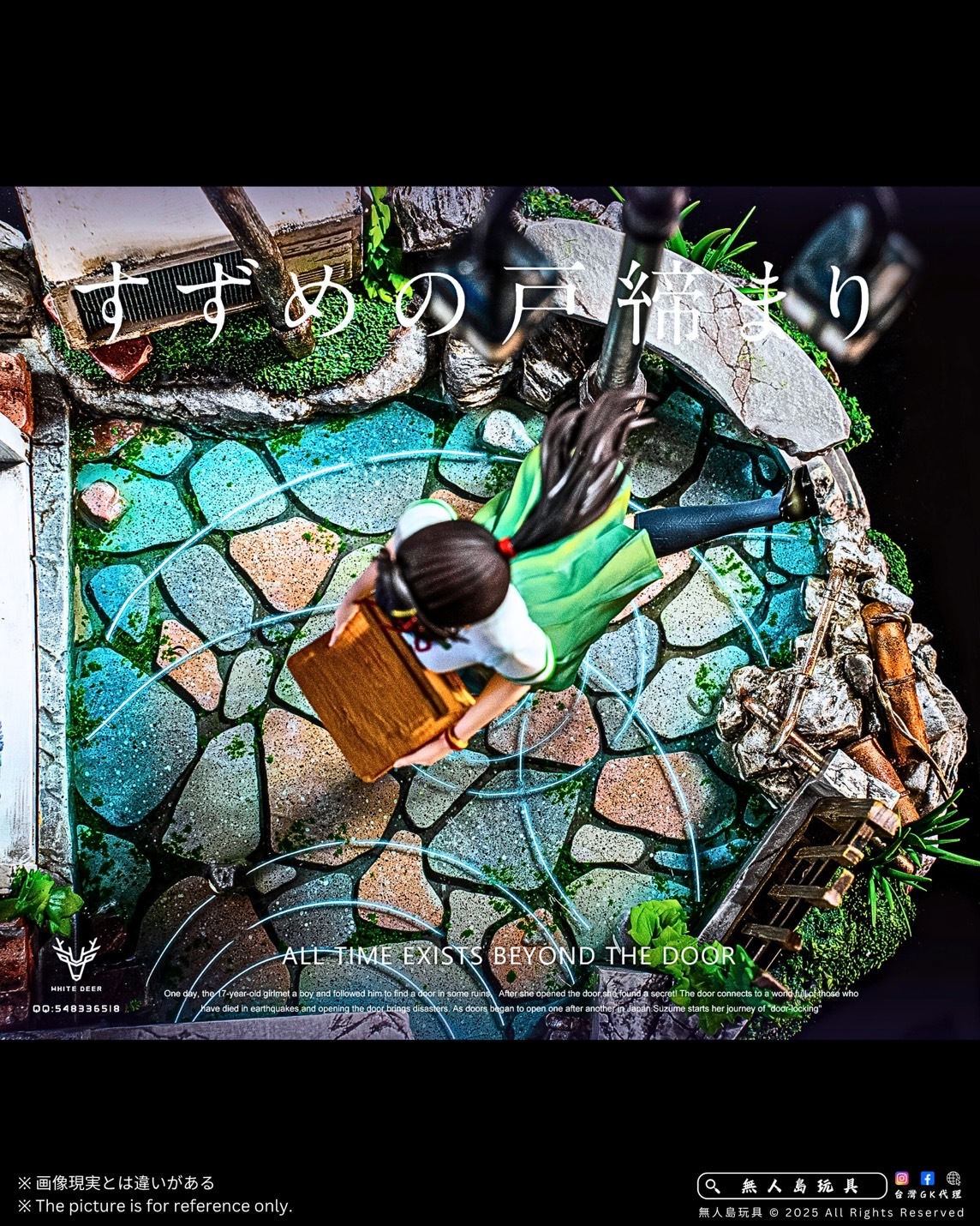 image_D30DDE2B-98C3-4AAB-94A2-6ED604AB98AA_1751287730