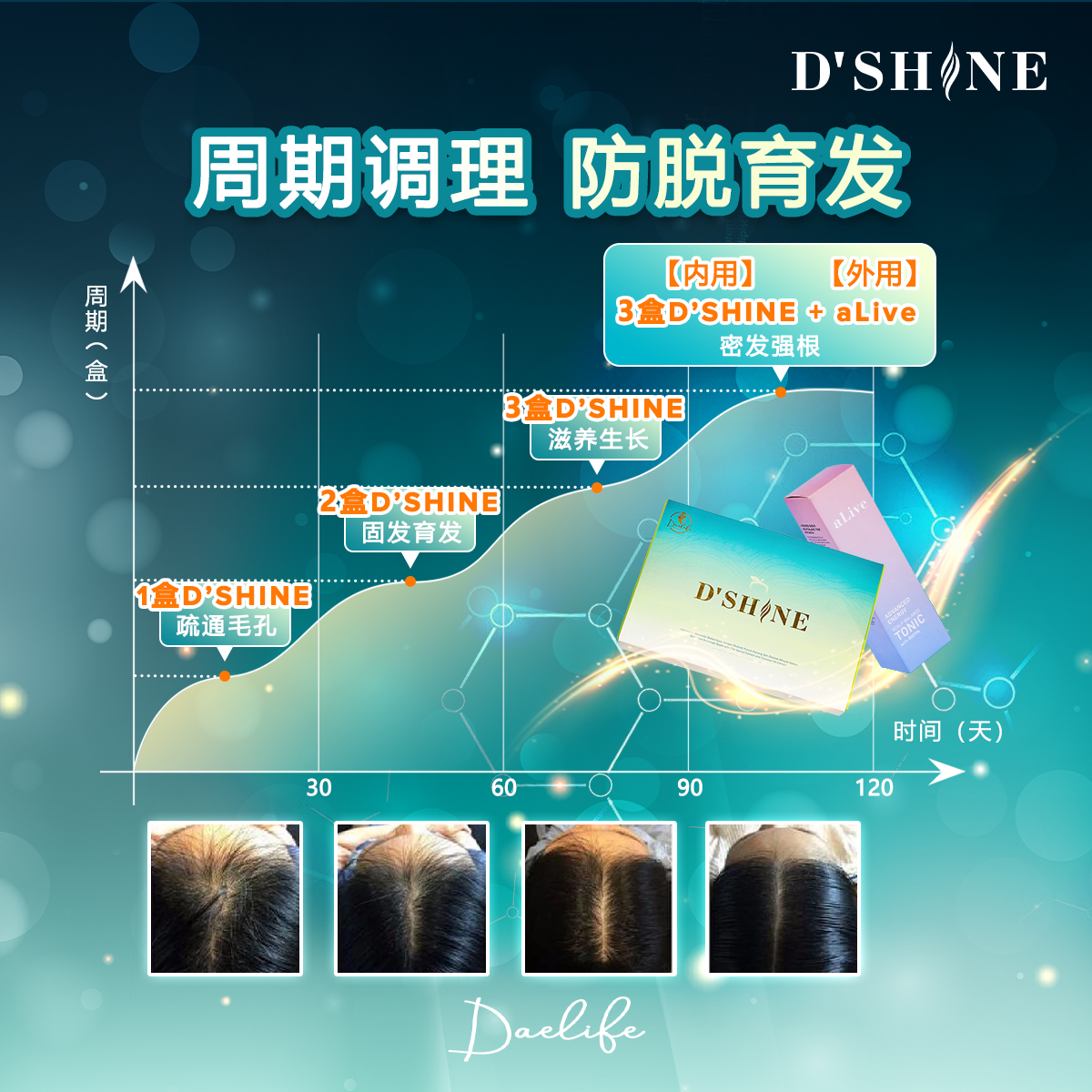 dshine poster 25