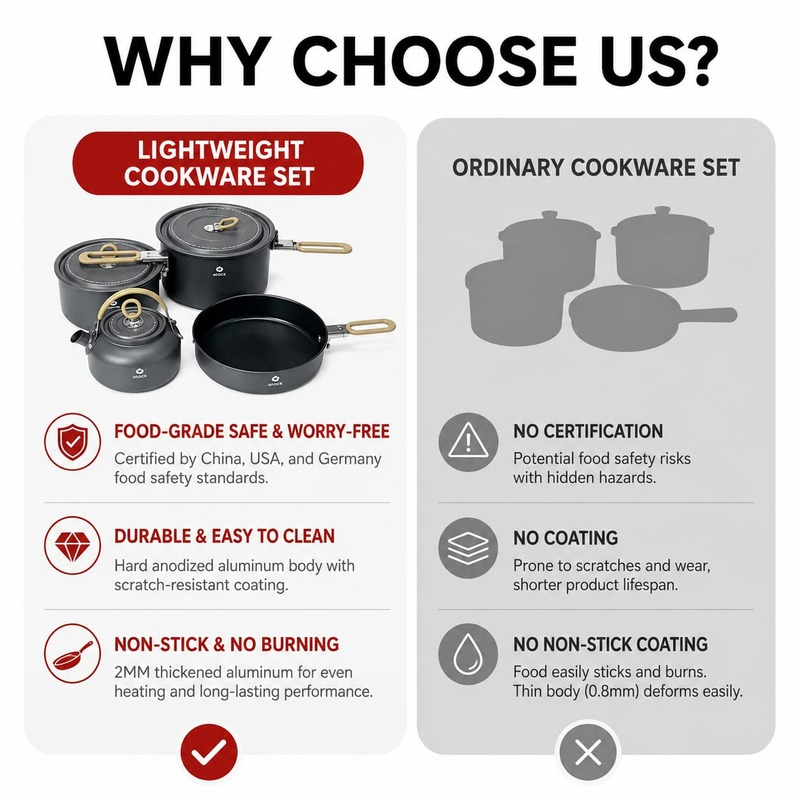 05 Alocs Cookware Set CW-C06 Pro