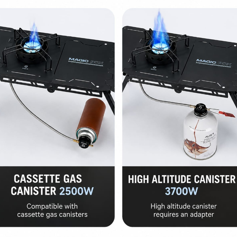 10 Alocs Magic Box  IGT Camping Stove