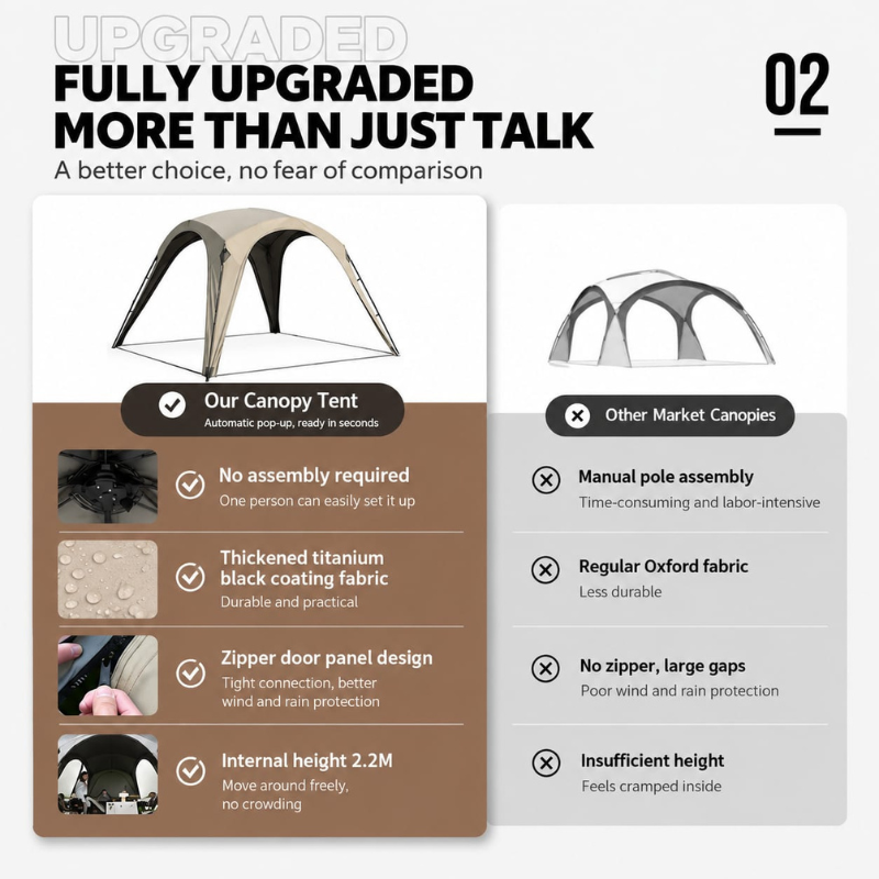 Wolfwalker Auto Dome (12)