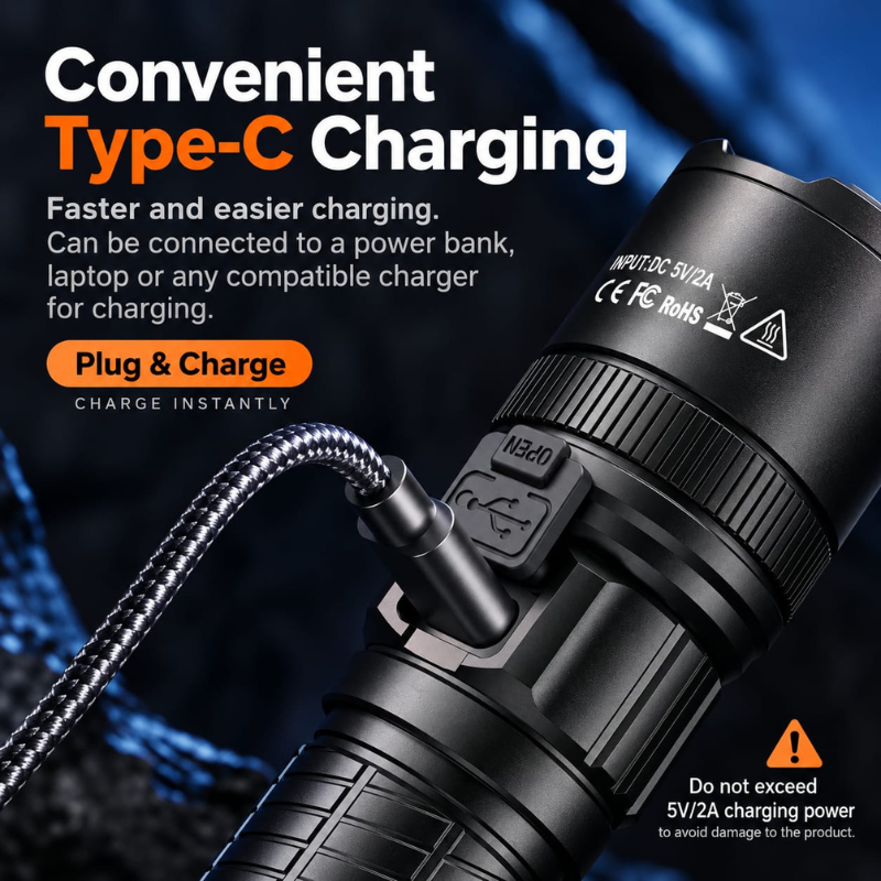 Superfire Torchlight L18 (3)
