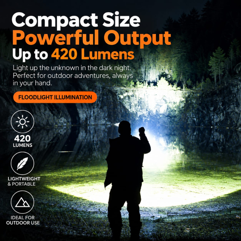 Superfire Torchlight L18 (4)