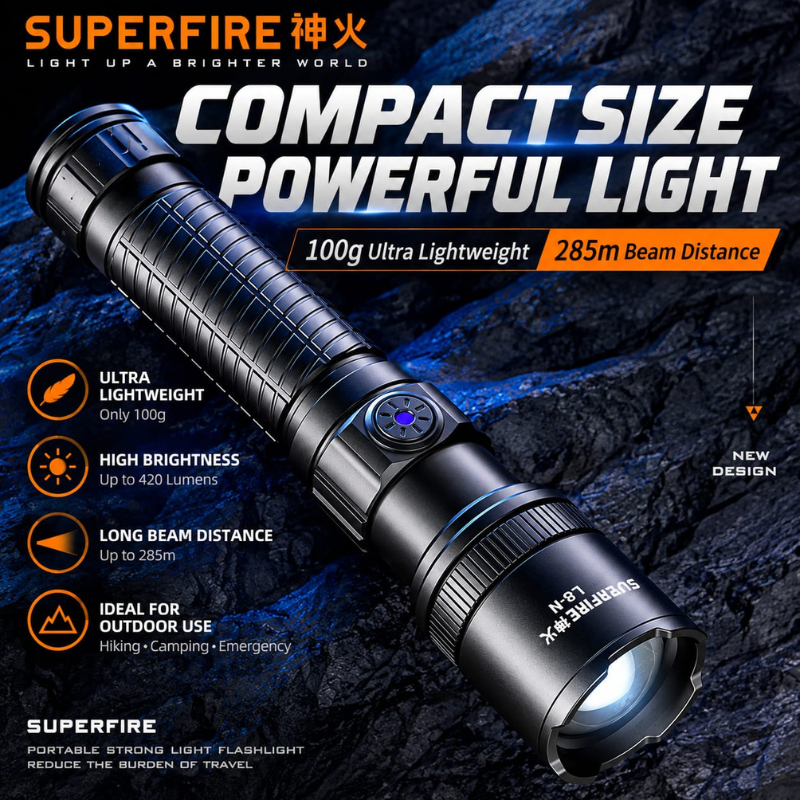 Superfire Torchlight L18 (5)