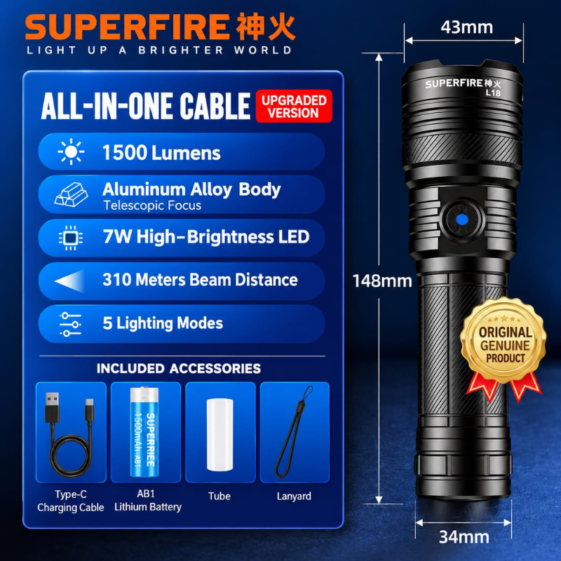 Superfire Torchlight L18 (6)