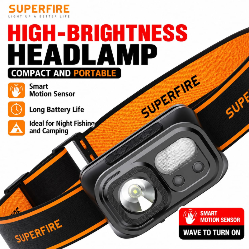Superfire Headlight HL23-A (1)