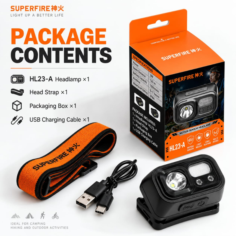 Superfire Headlight HL23-A (4)