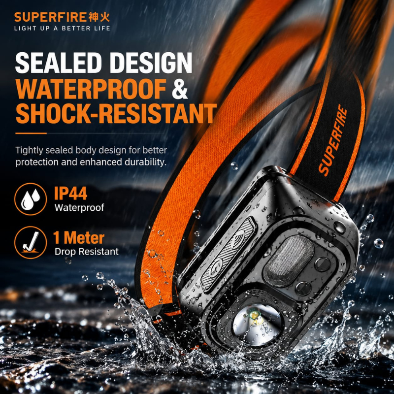 Superfire Headlight HL23-A (6)