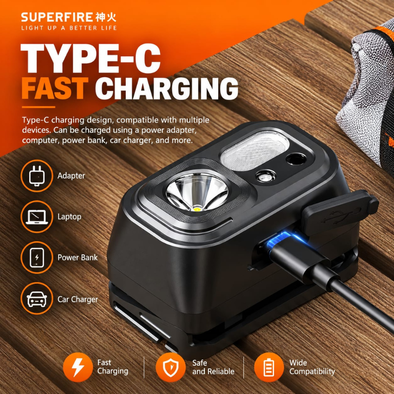 Superfire Headlight HL23-A (8)