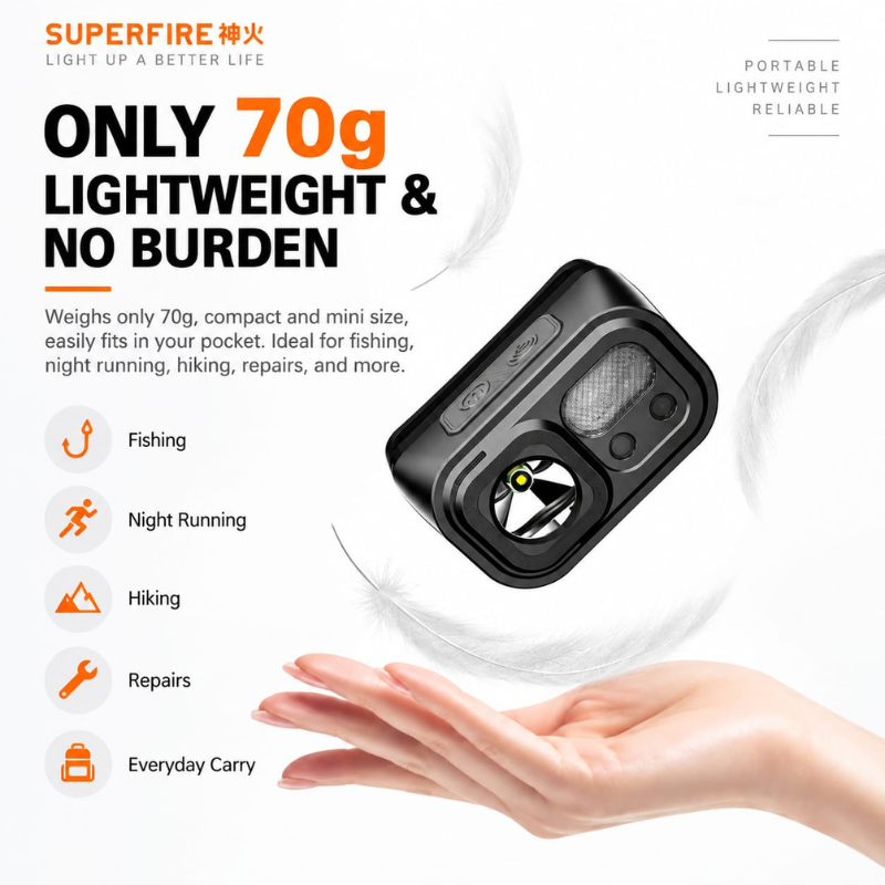Superfire Headlight HL23-A (9)