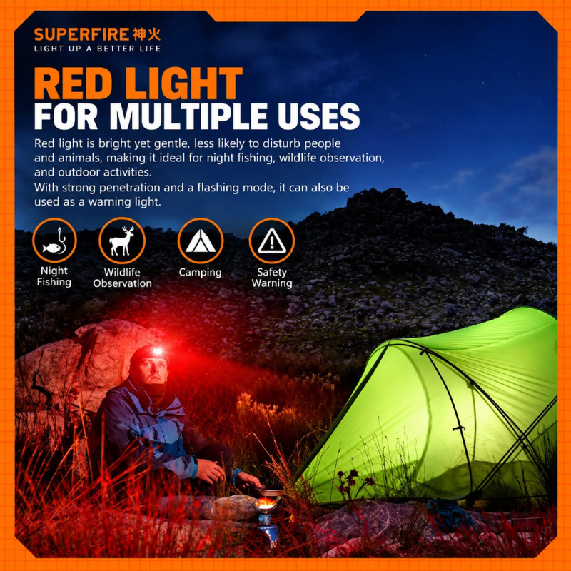 Superfire Headlight HL23-A (12)