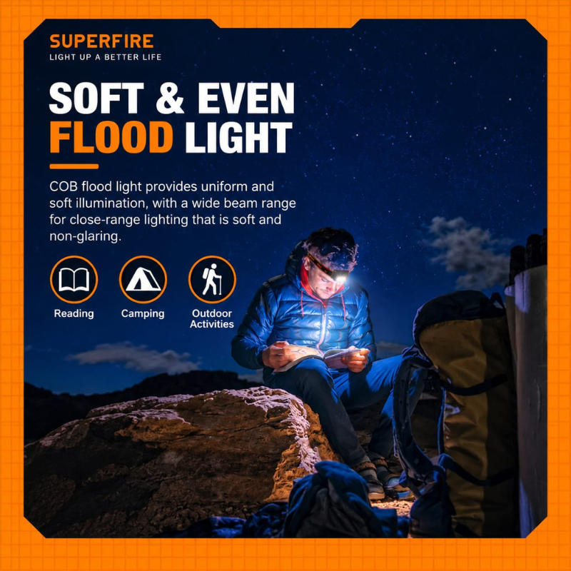 Superfire Headlight HL23-A (14)