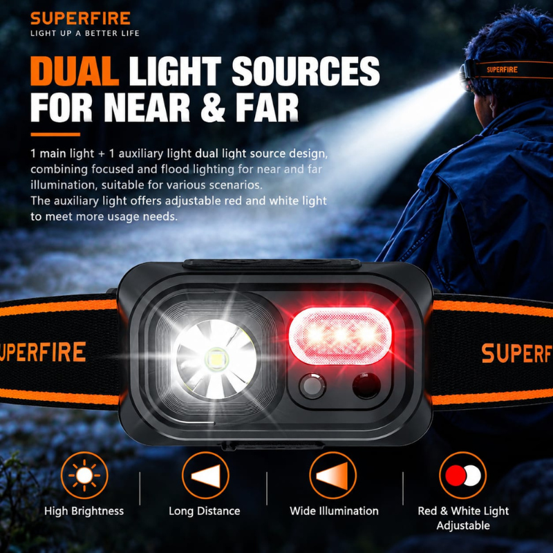 Superfire Headlight HL23-A (15)