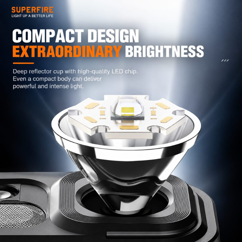 Superfire Headlight HL23-A (16)