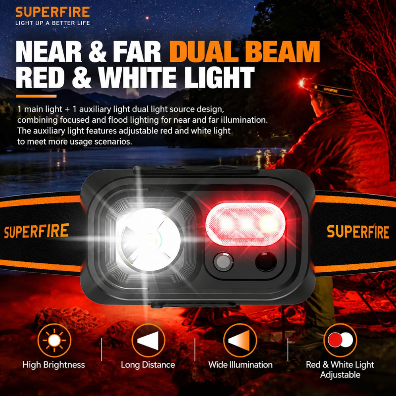 Superfire Headlight HL23-A (20)