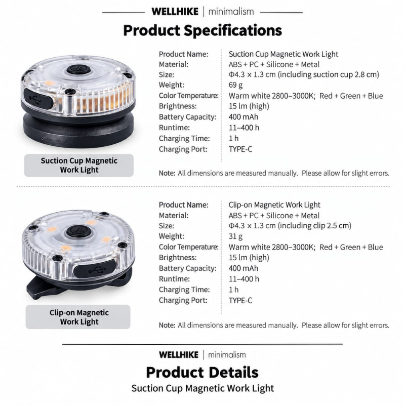 WELLHIKE Outdoor Mini Round Light (9)