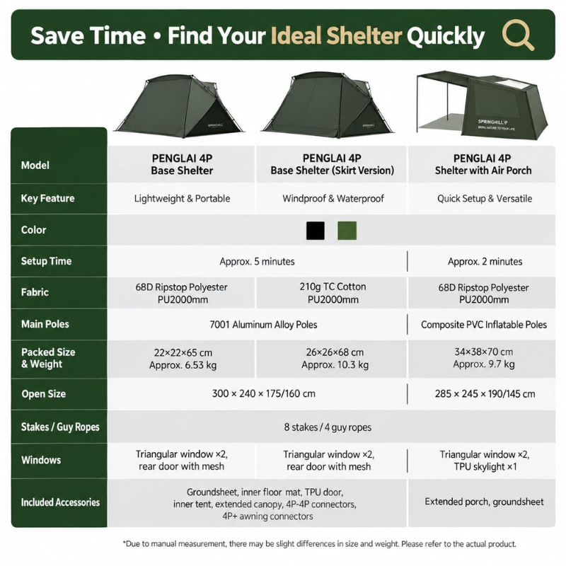 Springhill Penglai Shelter Cotton Tent 4P (25)