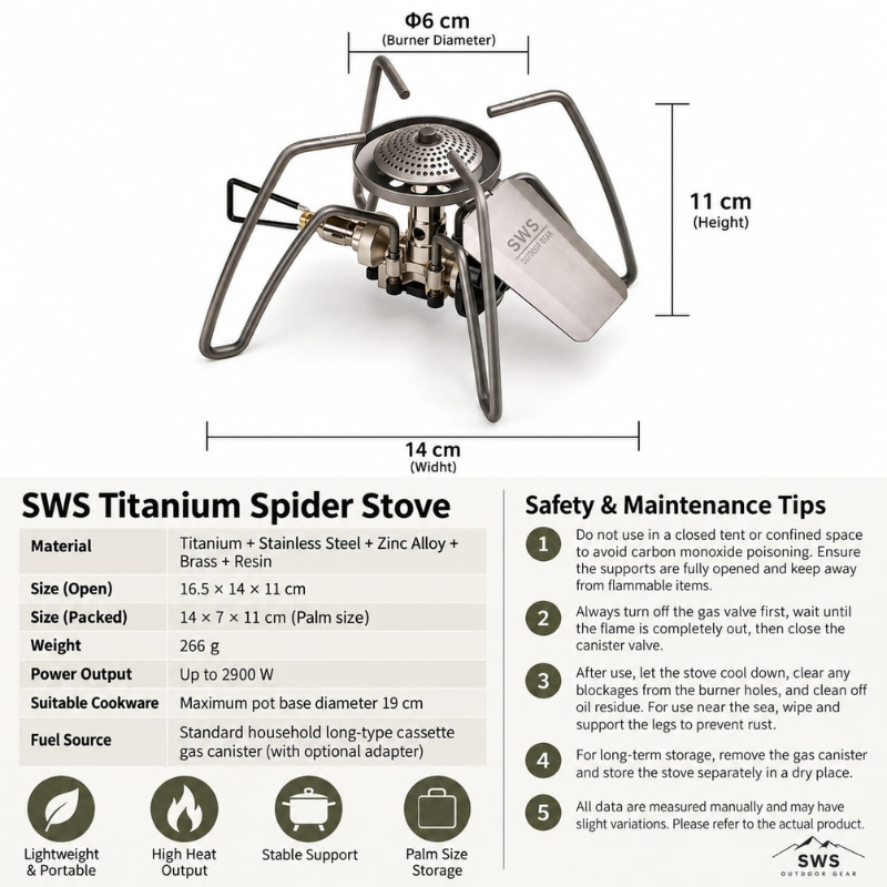 Wellhike SWS Spider Stove Set (2)