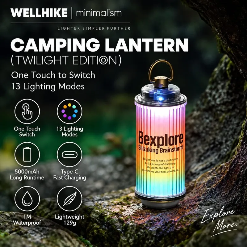 WELLHIKE Outdoor 5000mAh 38 Camping Light (1)