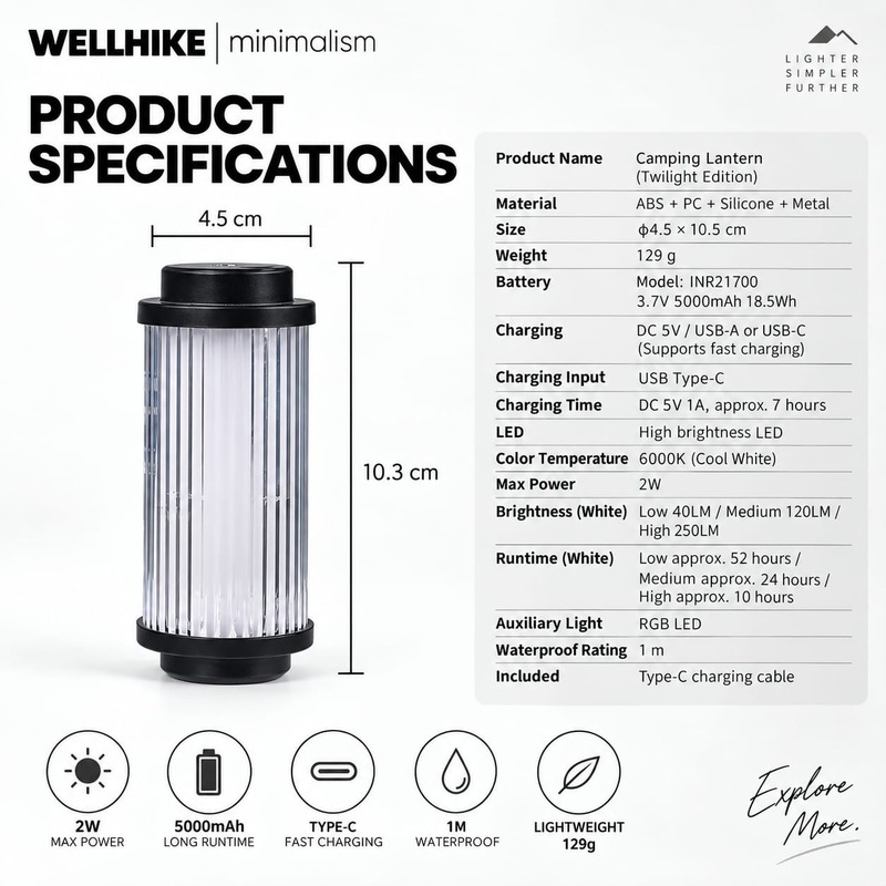 WELLHIKE Outdoor 5000mAh 38 Camping Light