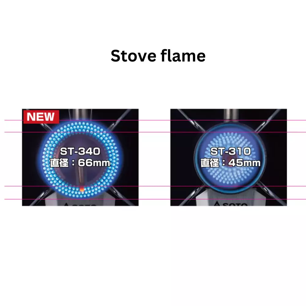 Stoveflame_2048x2048