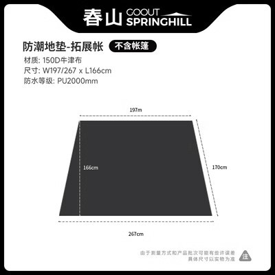 Extended Ground Sheet