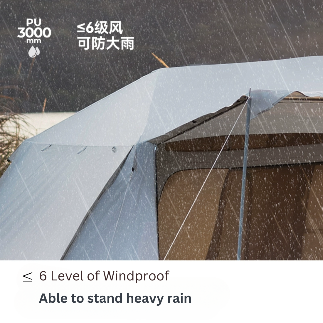 level of Windproof