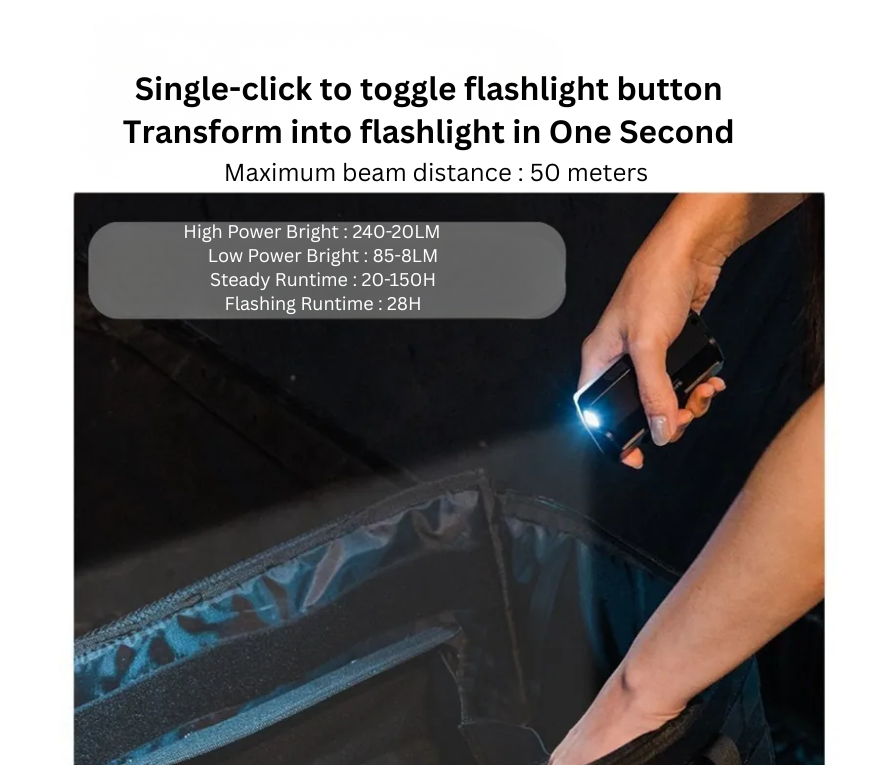 Black Coated Flysheet (581 x 510 px) (11)