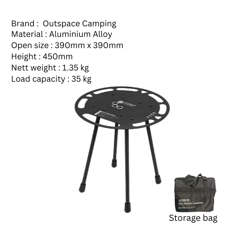 Your paragraph text (15)